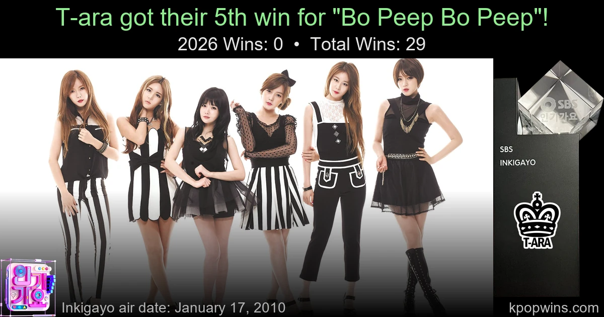 T-ara - Bo Peep Bo Peep